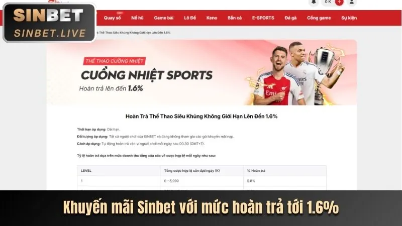 Casino Trực Tuyến FBC8
